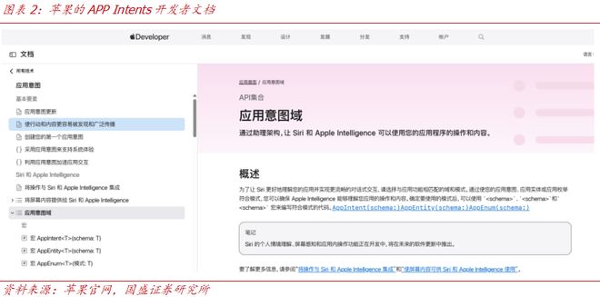 Agent的两种范式：API与GUICQ9电子有限公司【国盛计算机】手机